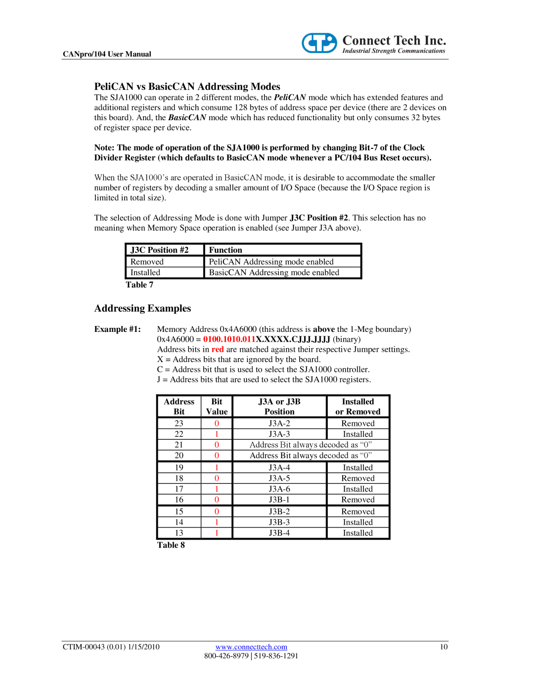 Connect Tech CTIM-00043 user manual PeliCAN vs BasicCAN Addressing Modes, Addressing Examples, J3C Position #2 Function 