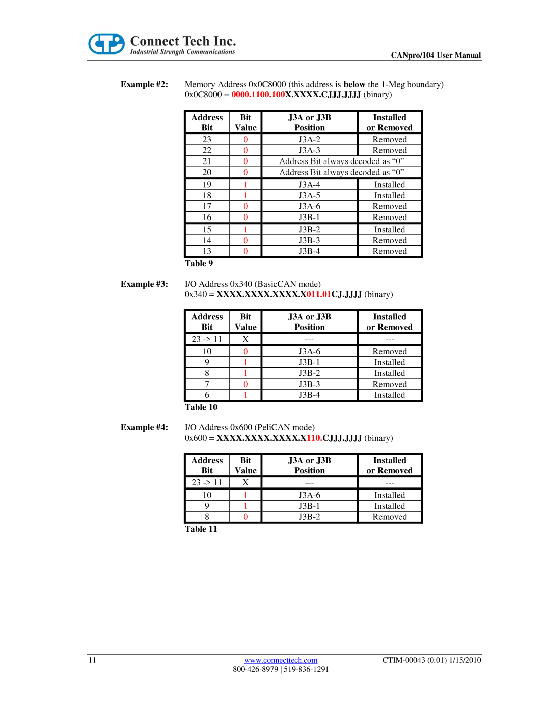 Connect Tech CTIM-00043 user manual Example #3, 0x340 = XXXX.XXXX.XXXX.X 011.01CJ.JJJJ binary, Example #4 