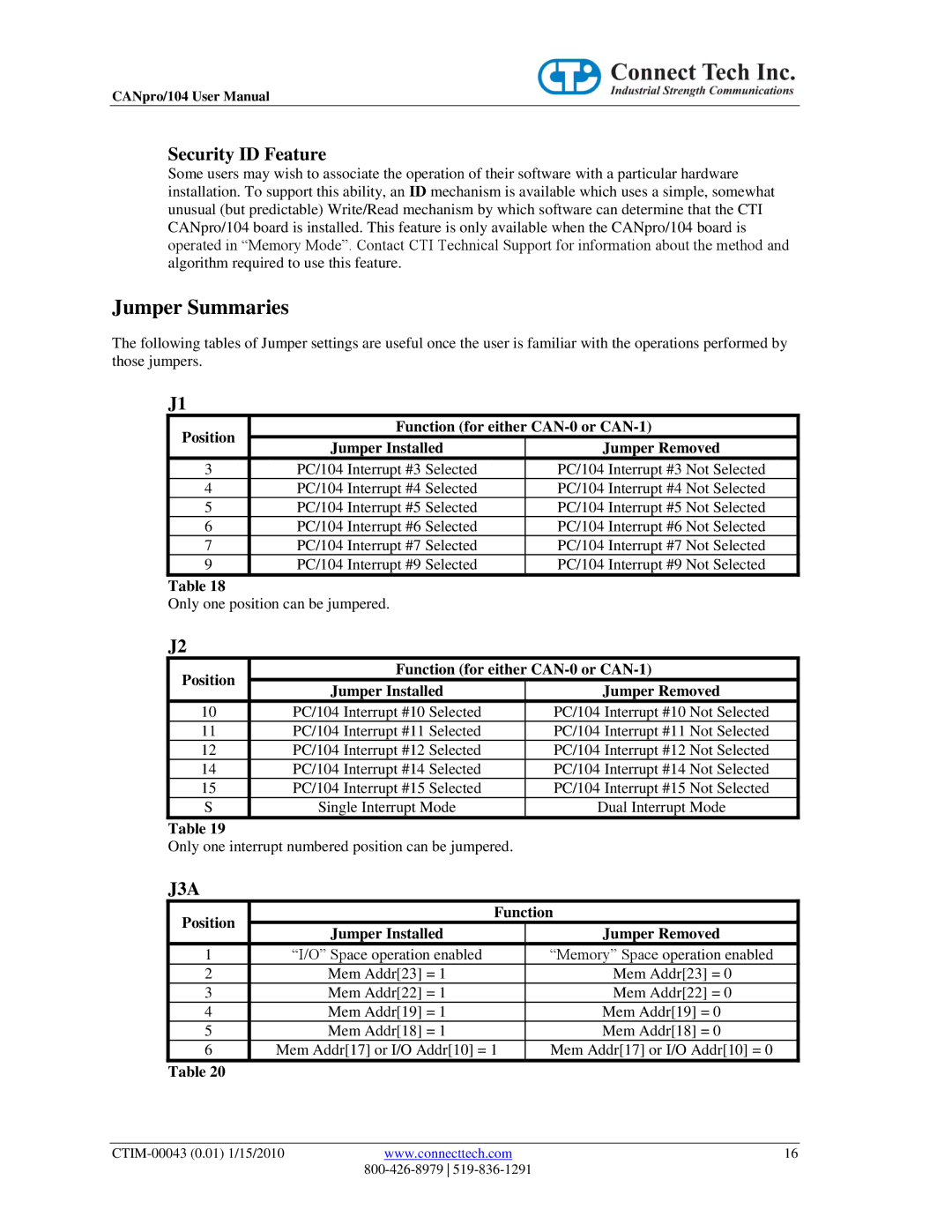 Connect Tech CTIM-00043 Jumper Summaries, Security ID Feature, Position Function Jumper Installed Jumper Removed 