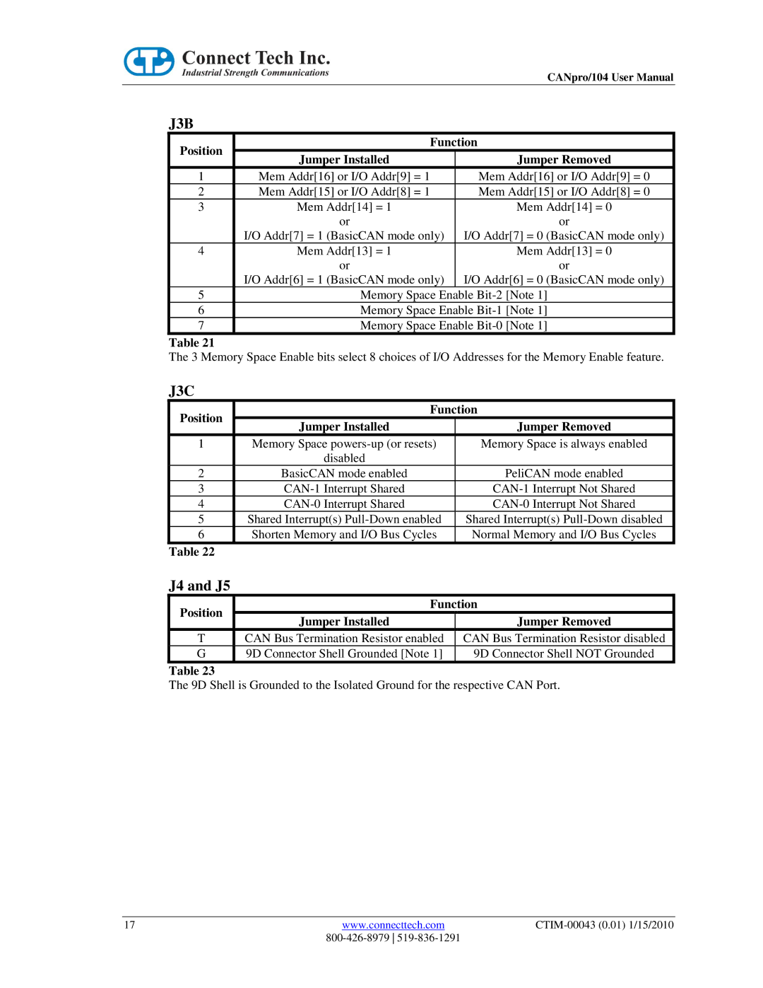 Connect Tech CTIM-00043 user manual J3B, J4 and J5 