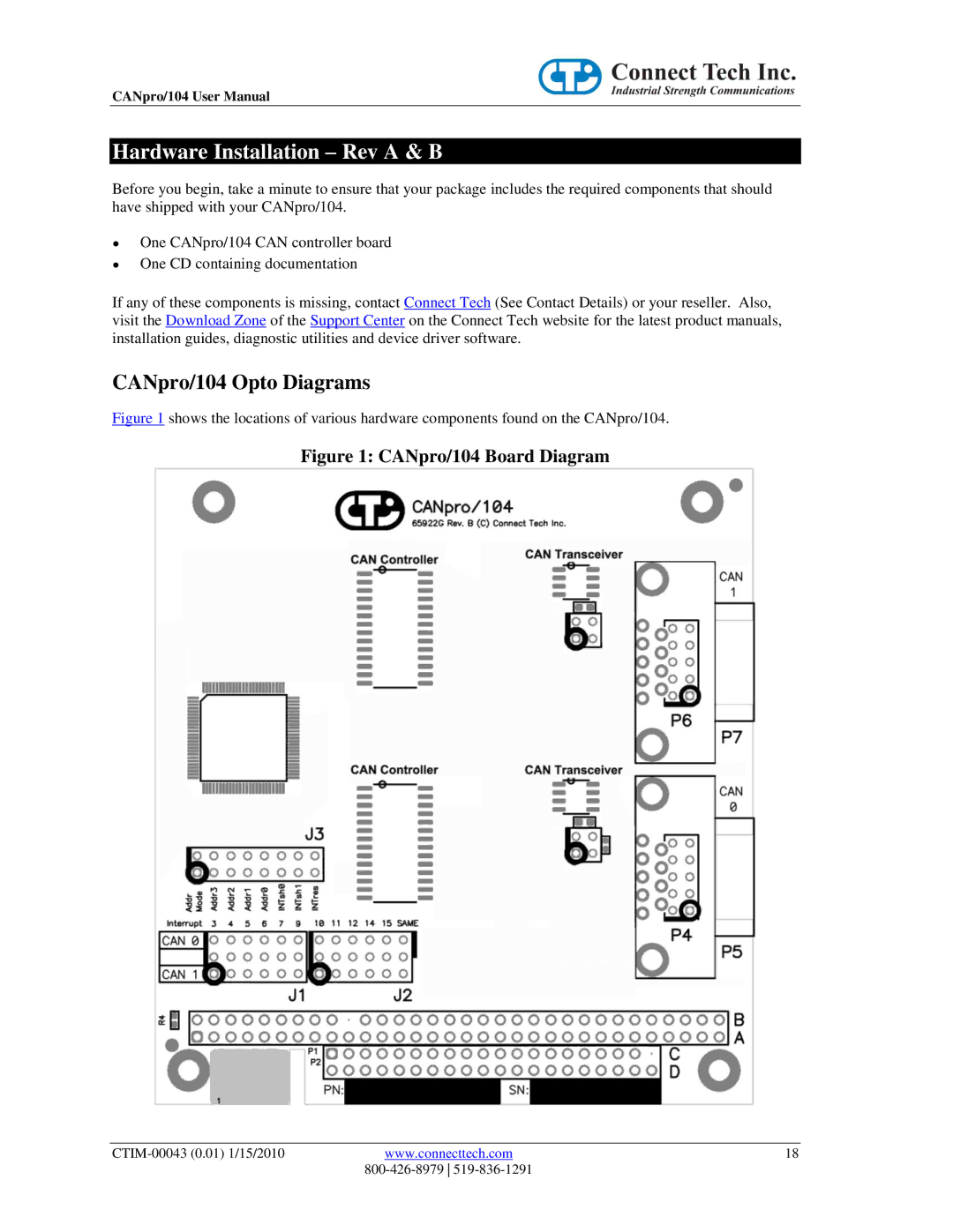 Connect Tech CTIM-00043 user manual Hardware Installation Rev a & B, CANpro/104 Opto Diagrams 