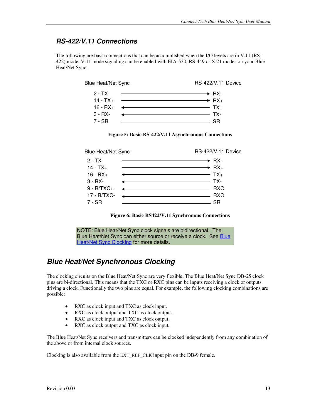 Connect Tech CTIM-00044 user manual Blue Heat/Net Synchronous Clocking, RS-422/V.11 Connections 