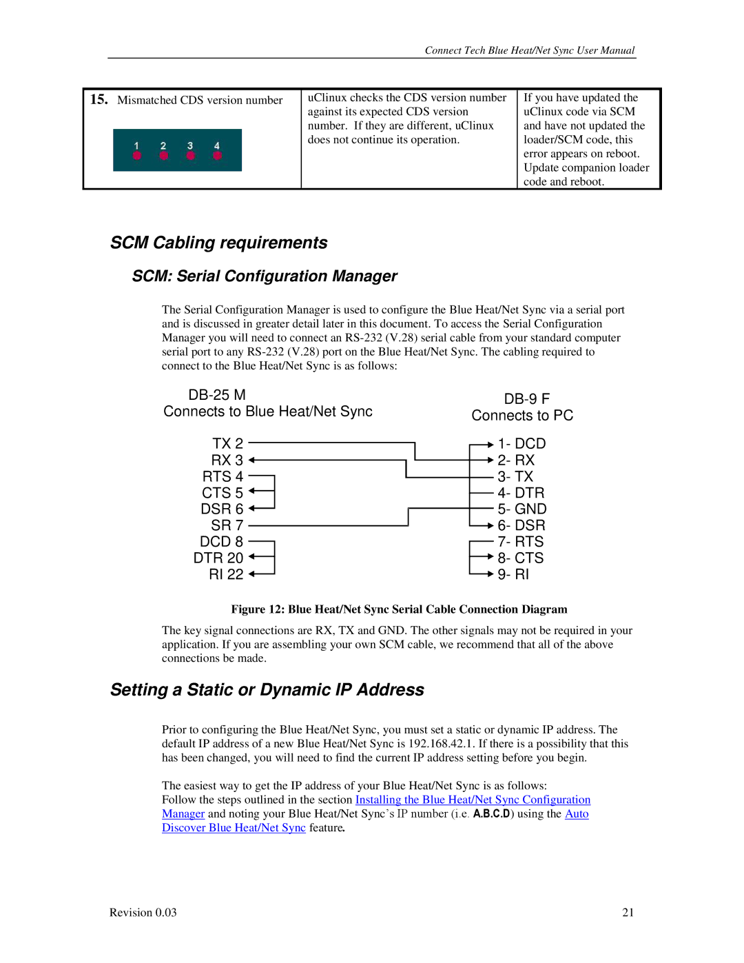 Connect Tech CTIM-00044 SCM Cabling requirements, Setting a Static or Dynamic IP Address, SCM Serial Configuration Manager 