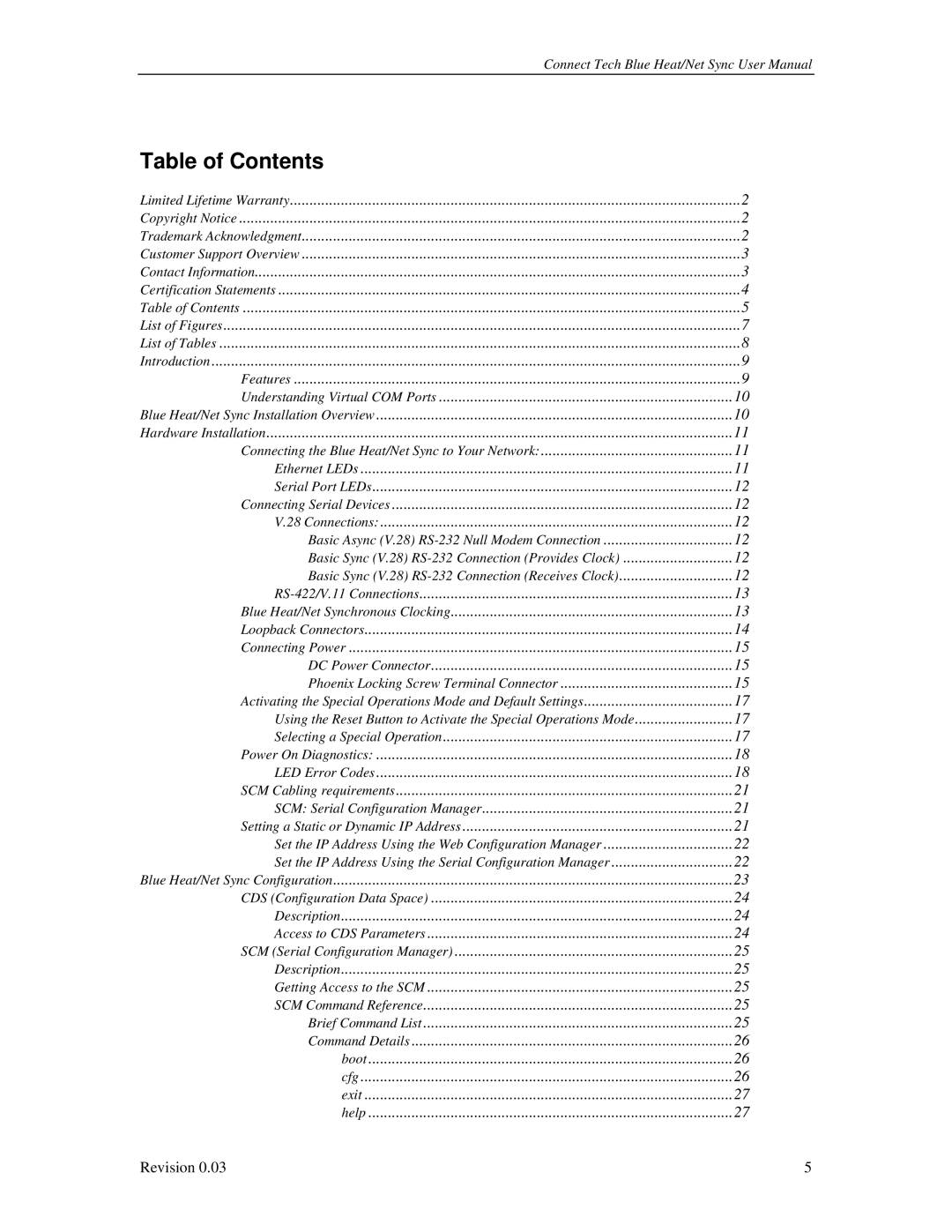 Connect Tech CTIM-00044 user manual Table of Contents 