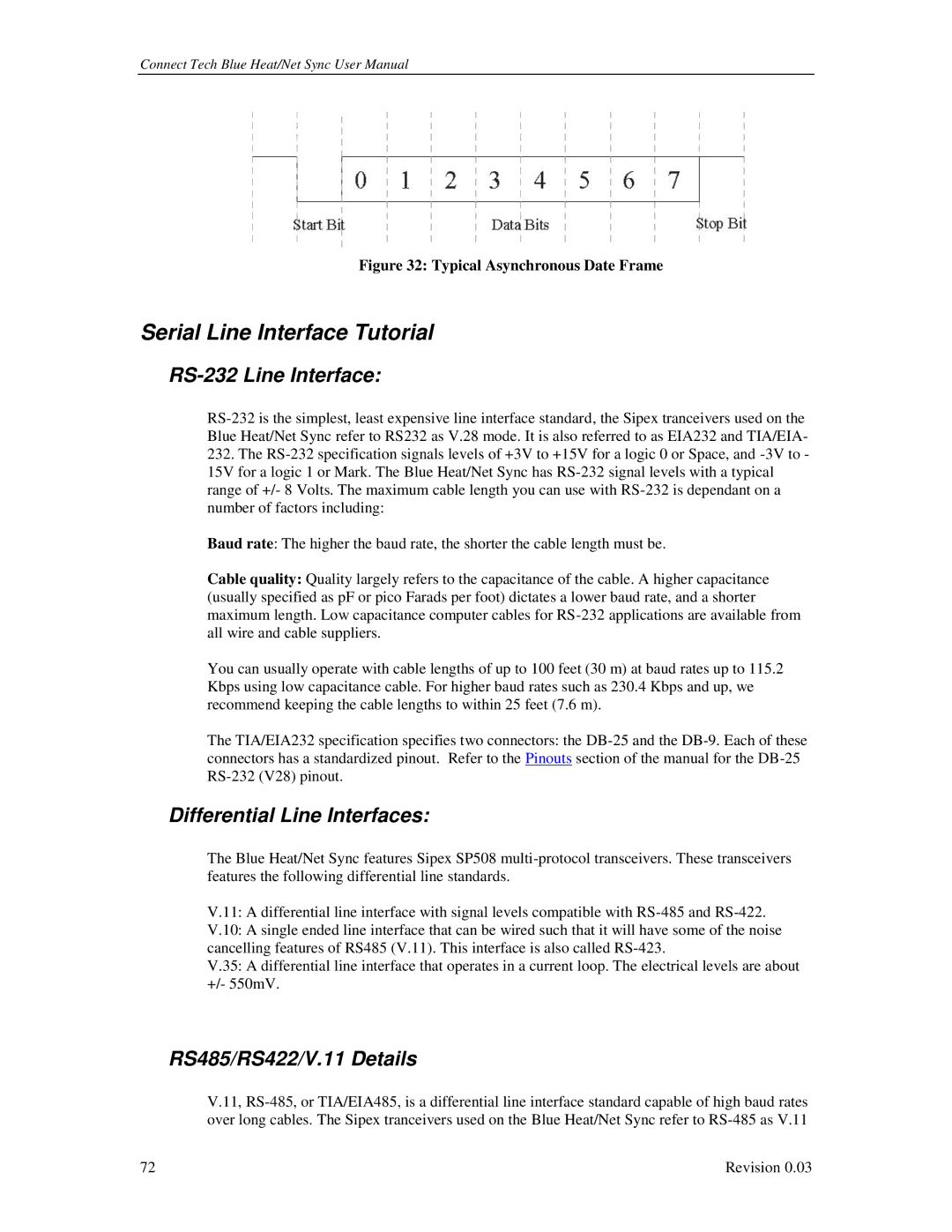 Connect Tech CTIM-00044 user manual Serial Line Interface Tutorial, RS-232 Line Interface, Differential Line Interfaces 