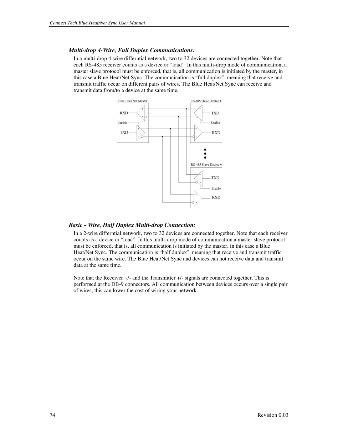 Connect Tech CTIM-00044 Multi-drop 4-Wire, Full Duplex Communications, Basic Wire, Half Duplex Multi-drop Connection 