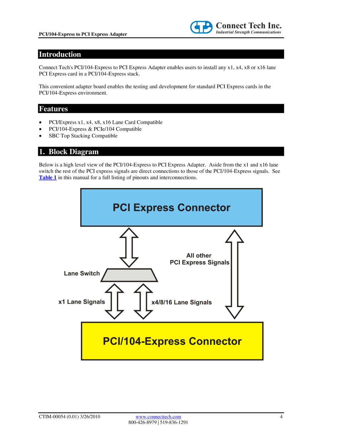 Connect Tech CTIM-00054 user manual Introduction, Features, Block Diagram 