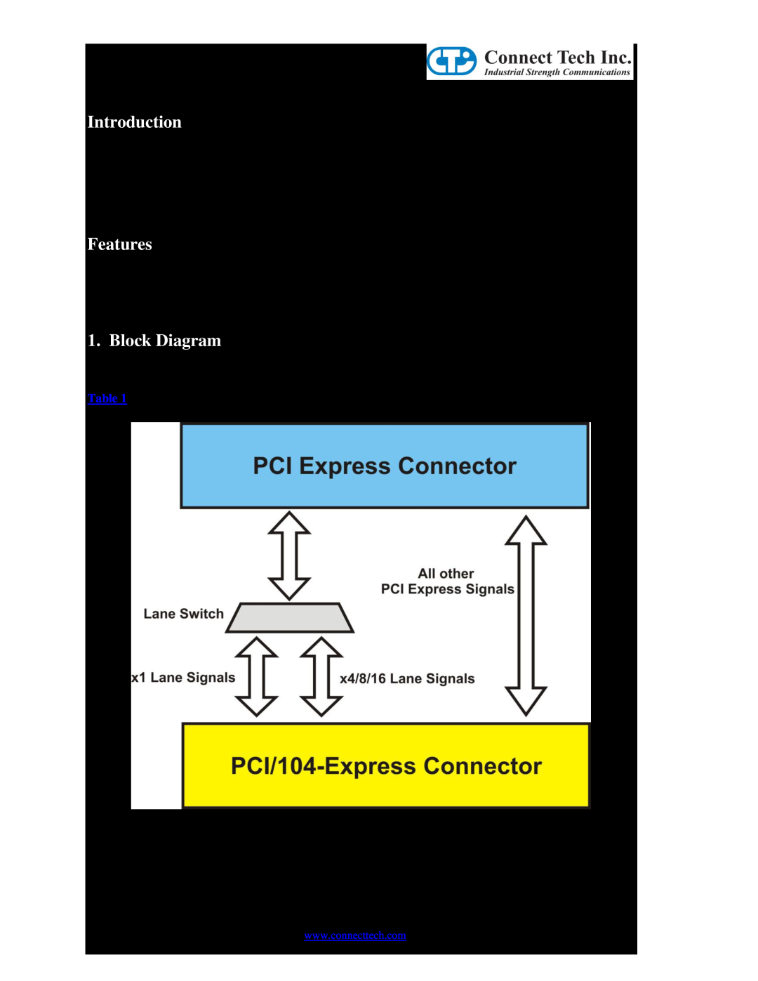 Connect Tech CTIM-00054 user manual Introduction, Features, Block Diagram 