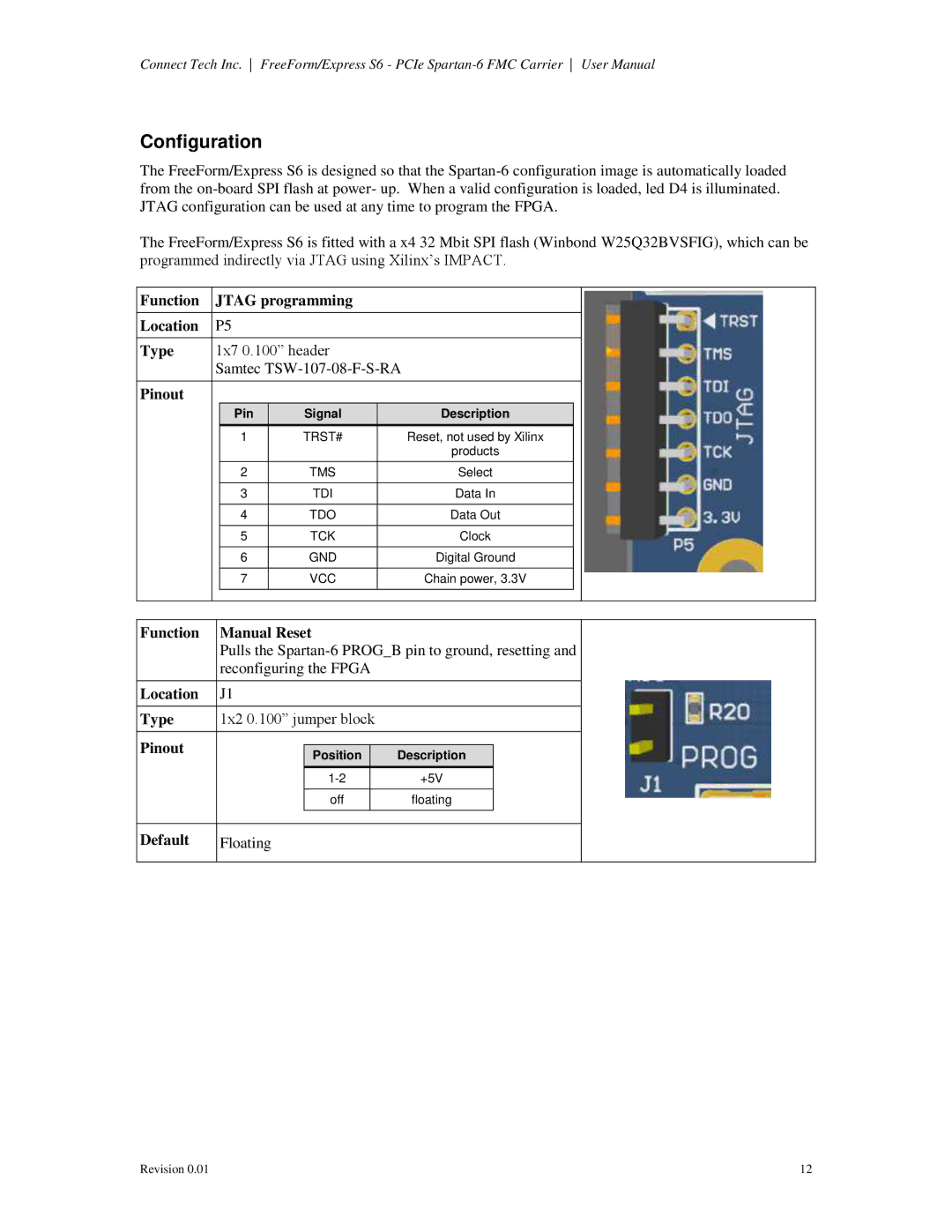 Connect Tech CTIM-00060 user manual Configuration 