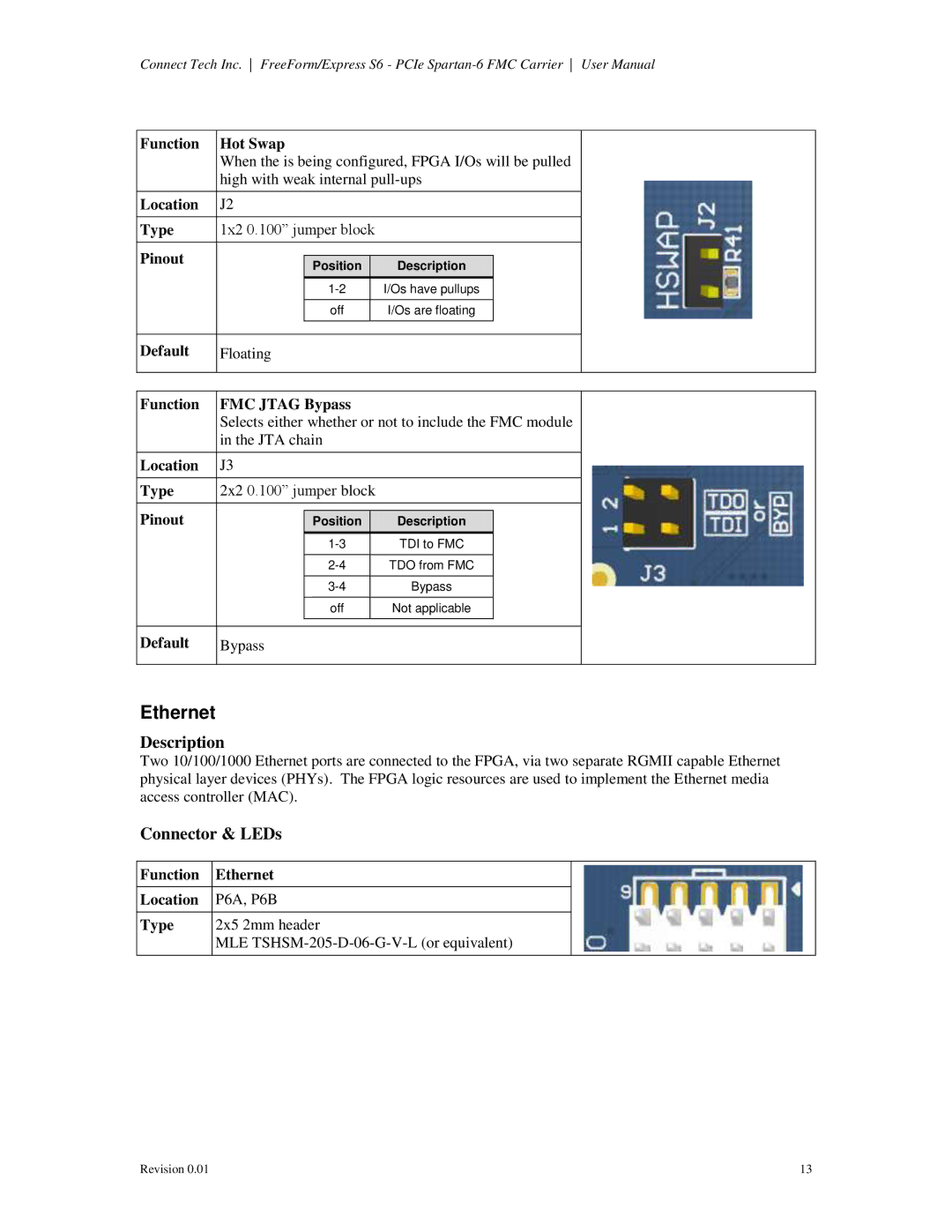 Connect Tech CTIM-00060 user manual Ethernet, Connector & LEDs 