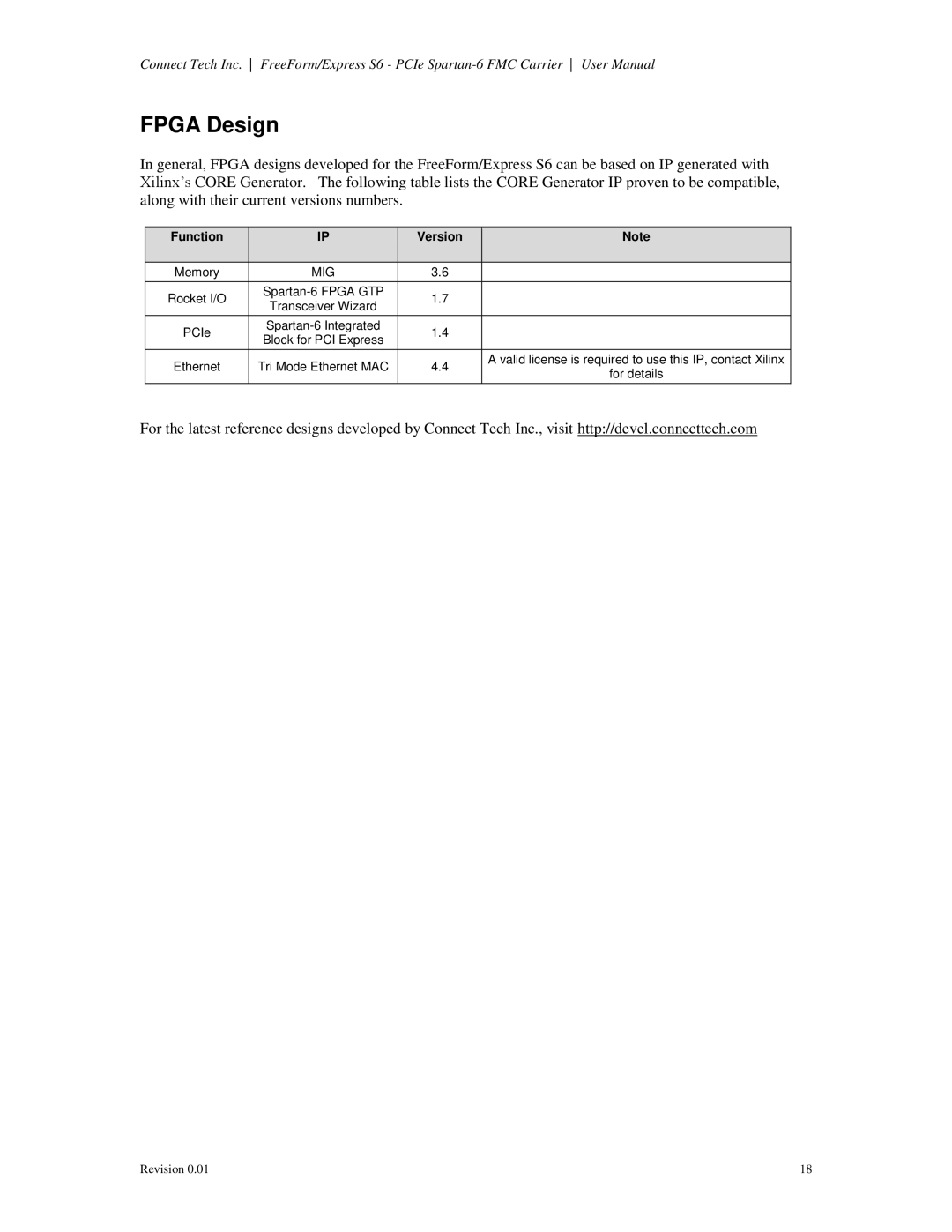 Connect Tech CTIM-00060 user manual Fpga Design, Mig 