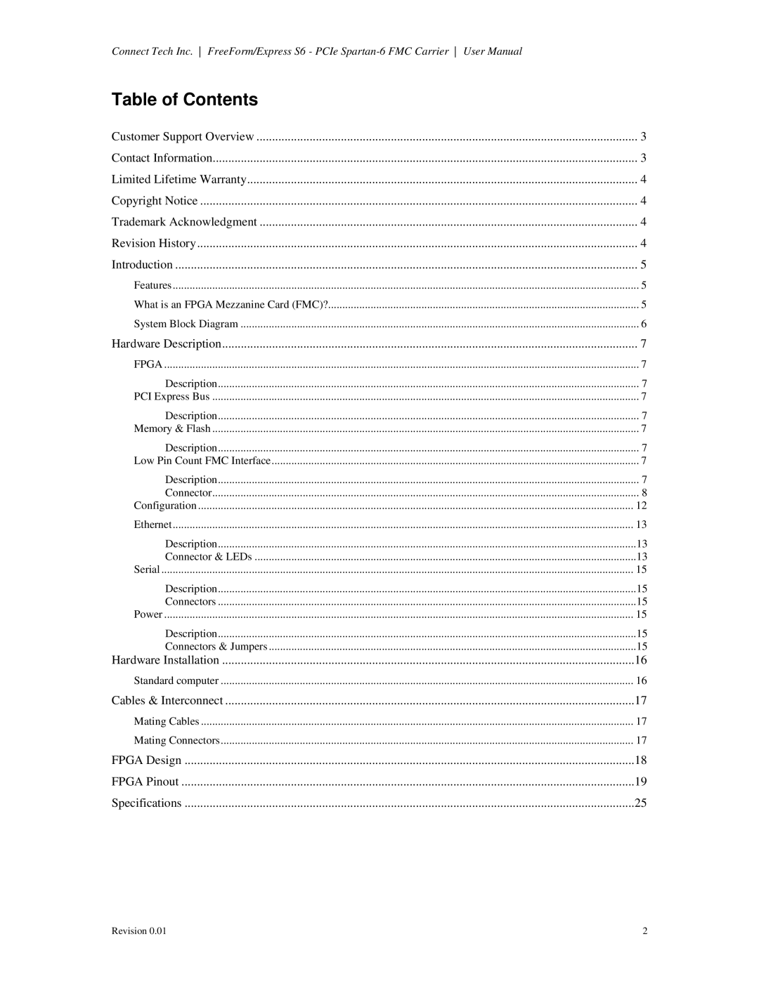 Connect Tech CTIM-00060 user manual Table of Contents 