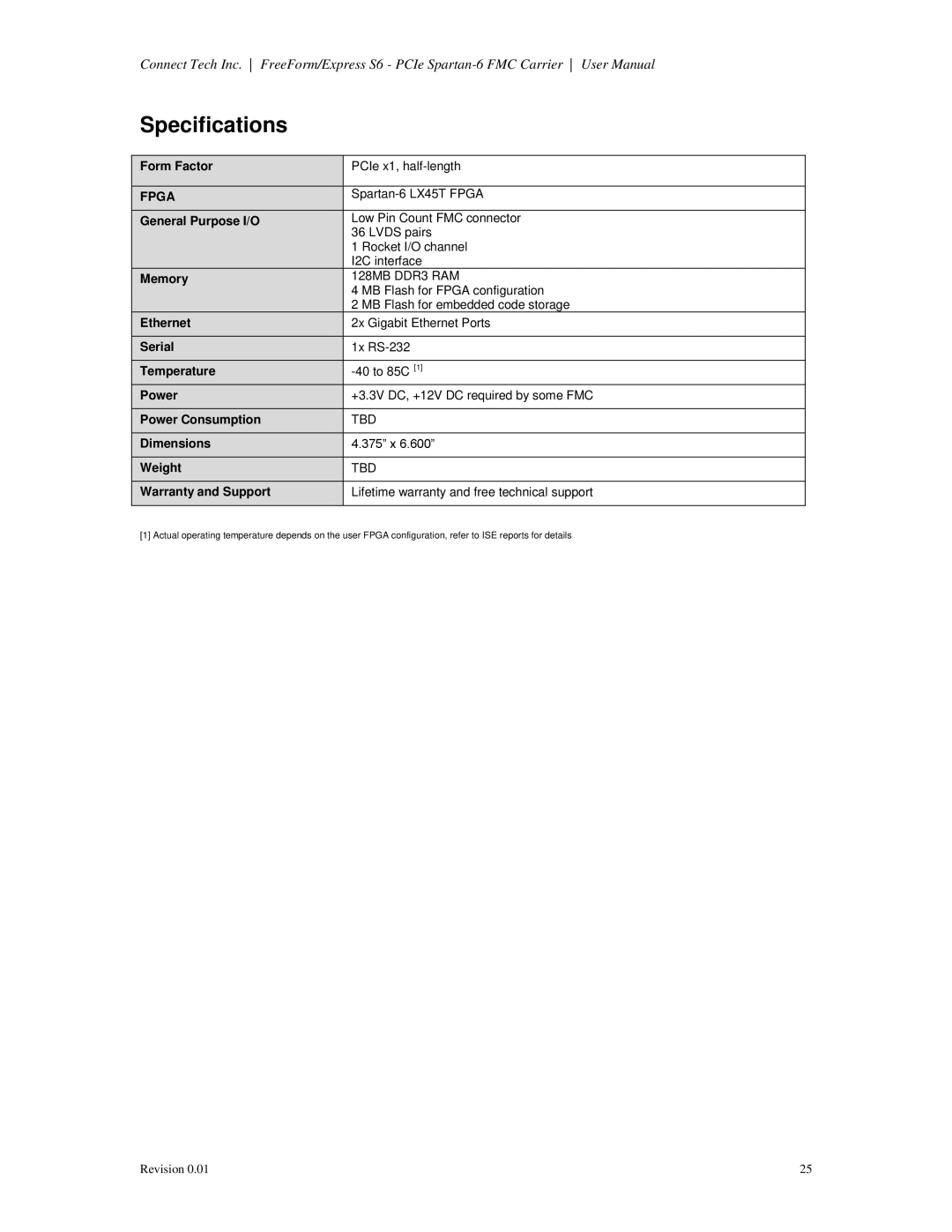 Connect Tech CTIM-00060 user manual Specifications, Fpga 