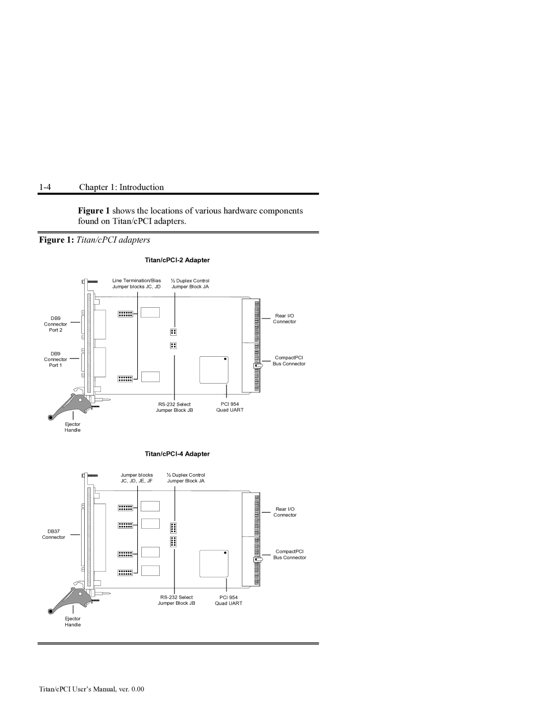 Connect Tech JB2, JB0, JB1, JB3 user manual Titan/cPCI adapters 