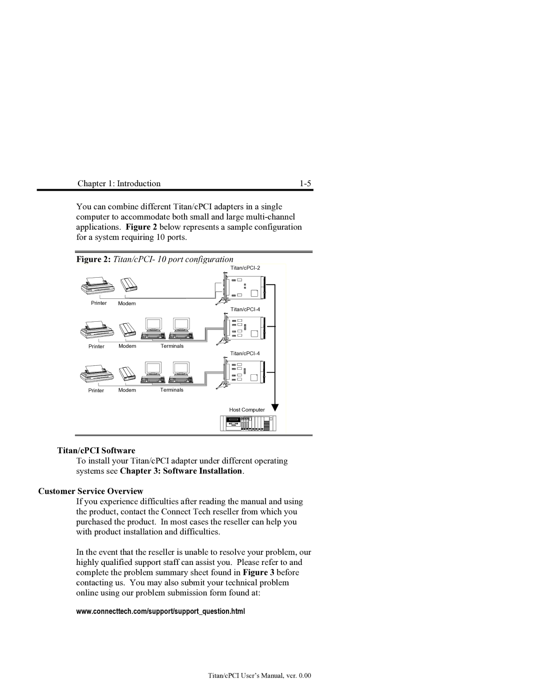 Connect Tech JB3, JB0, JB1, JB2 user manual Titan/cPCI Software, Customer Service Overview 