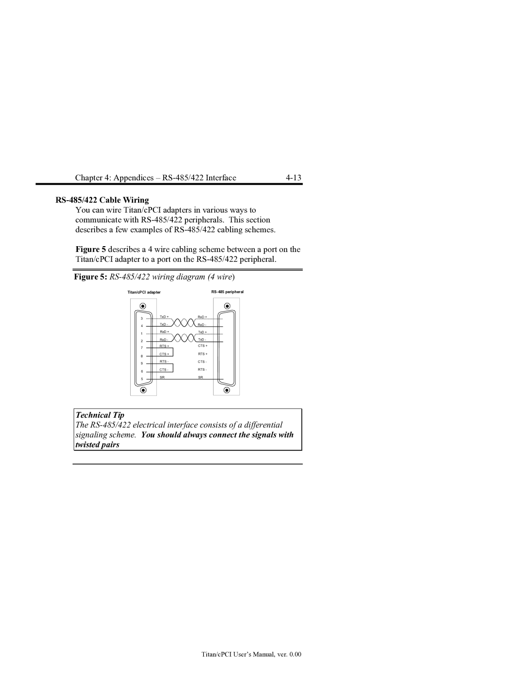 Connect Tech JB1, JB0, JB2, JB3 user manual RS-485/422 Cable Wiring, RS-485/422 wiring diagram 4 wire 