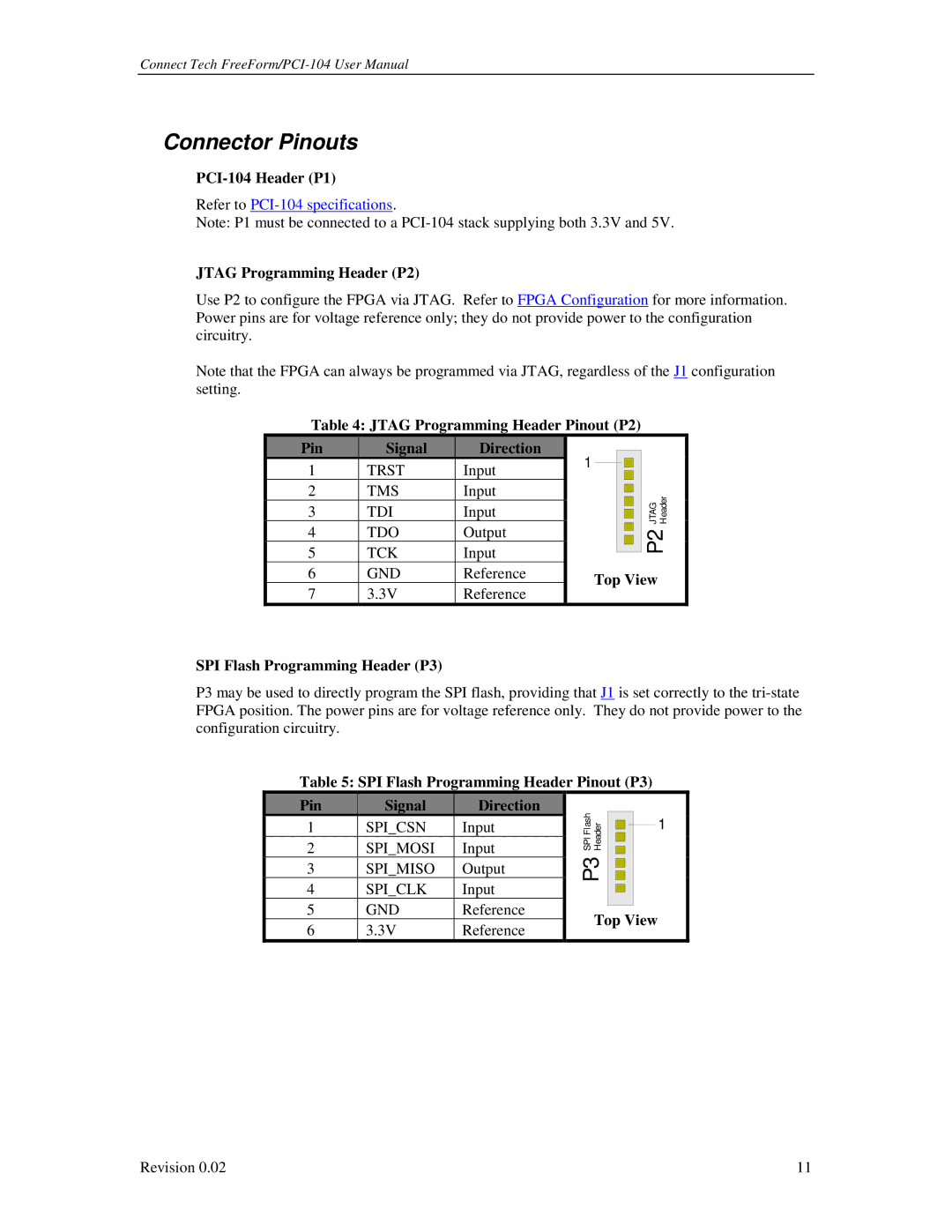 Connect Tech PCI-104 user manual Connector Pinouts 