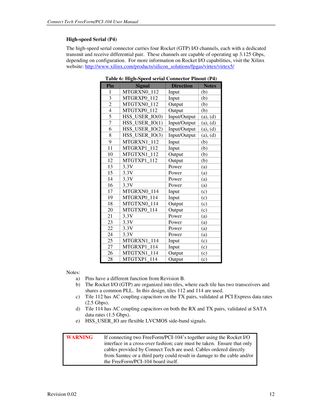 Connect Tech PCI-104 user manual MTGRXN0112 