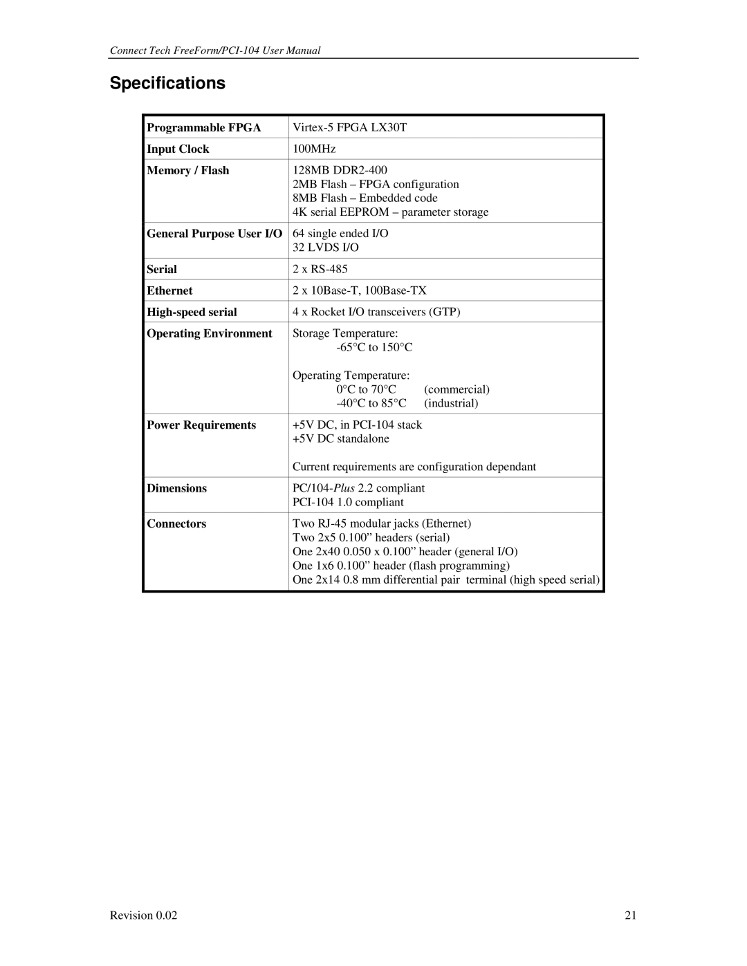 Connect Tech PCI-104 user manual Specifications 