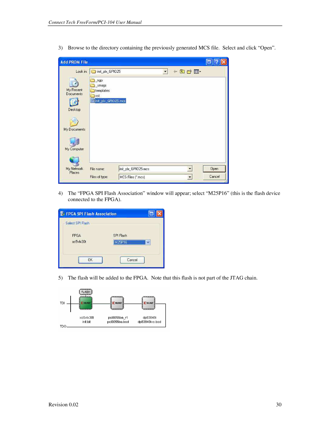 Connect Tech PCI-104 user manual 