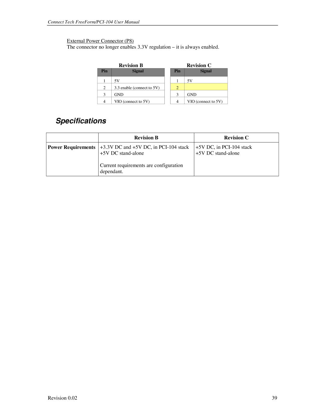 Connect Tech PCI-104 user manual Specifications, Revision B Revision C Power Requirements 