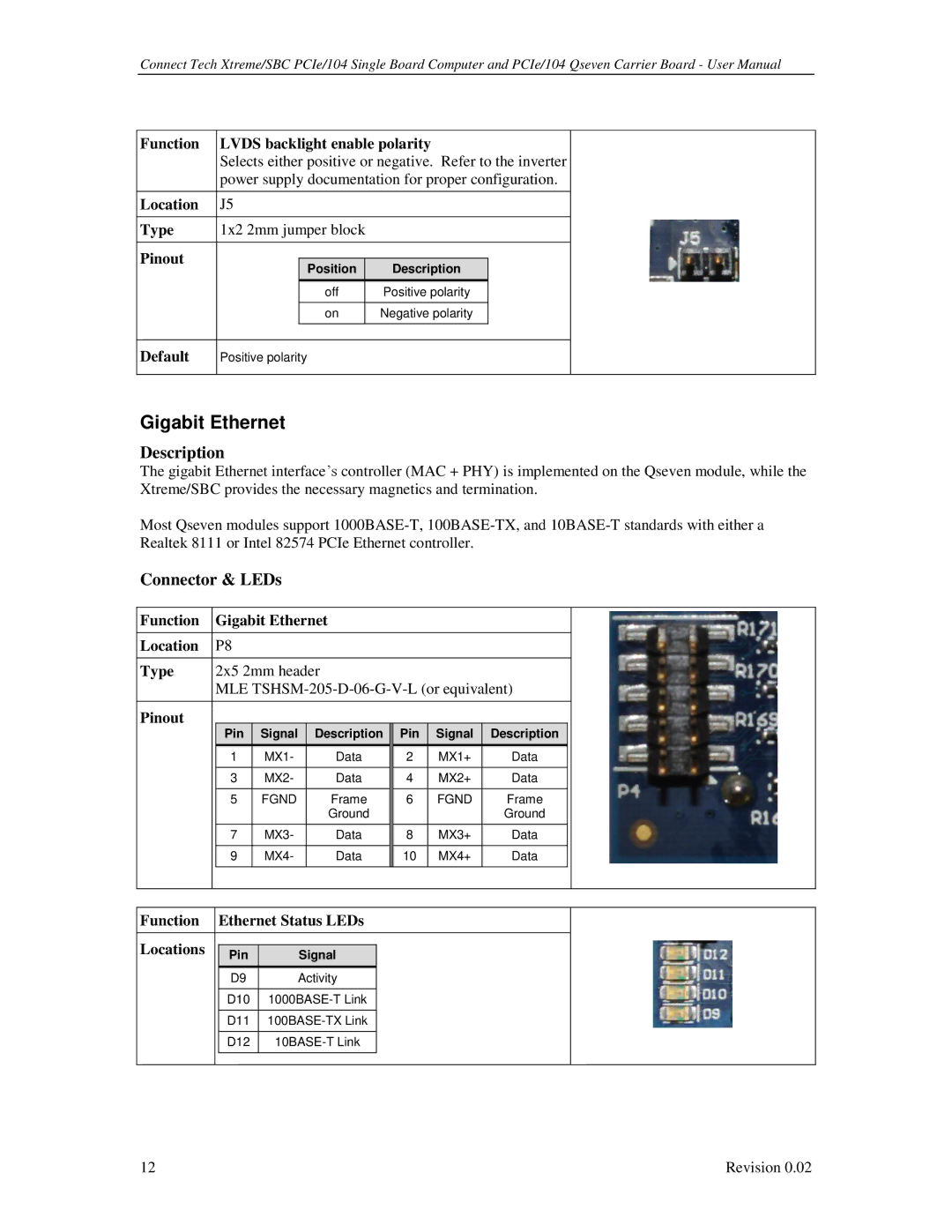 Connect Tech PCIE/104 user manual Gigabit Ethernet, Connector & LEDs, Positive polarity 