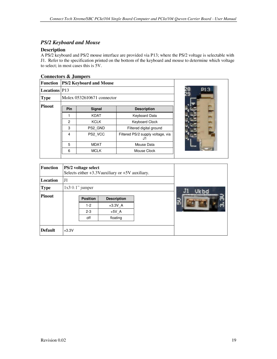 Connect Tech PCIE/104 user manual PS/2 Keyboard and Mouse 