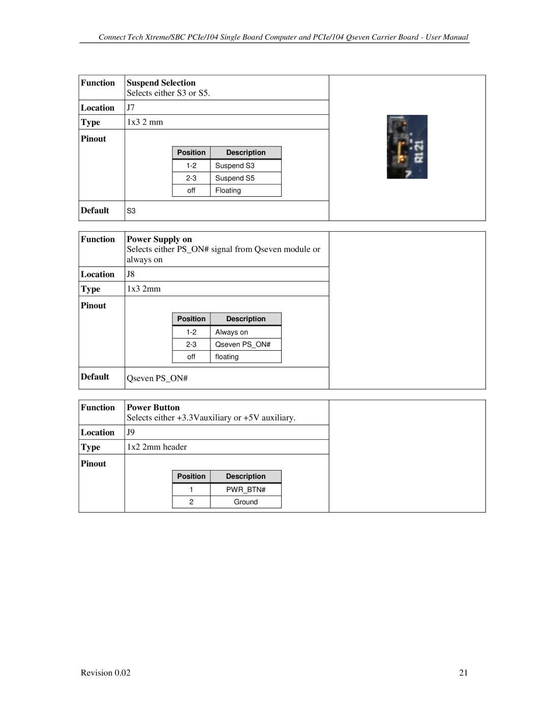 Connect Tech PCIE/104 user manual Description Always on Qseven PSON# 