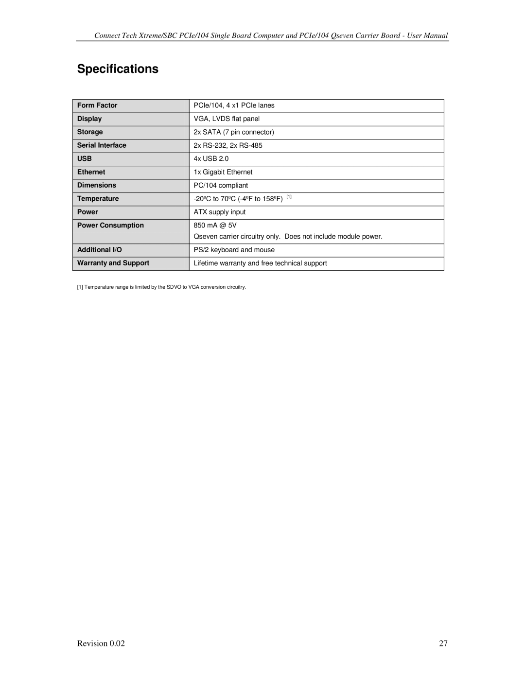 Connect Tech PCIE/104 user manual Specifications 