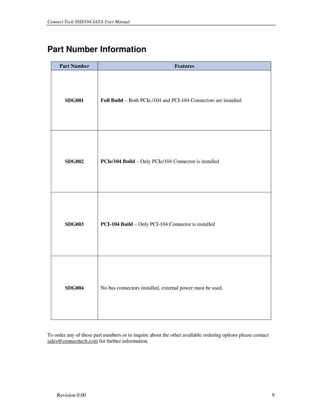 Connect Tech SSD/104 user manual Part Number Information 