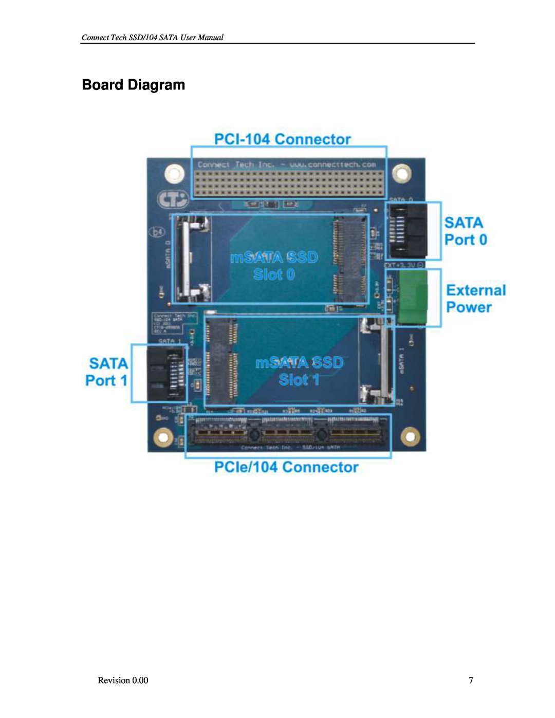 Connect Tech SSD/104 user manual Board Diagram, Revision 