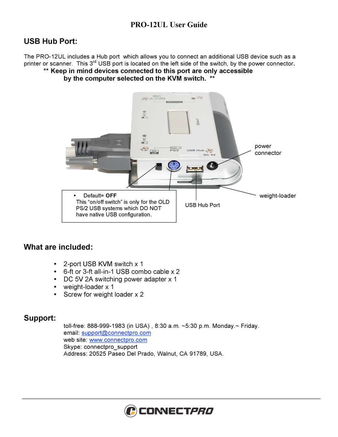 ConnectPRO PRO-12UL manual USB Hub Port, What are included, Support 