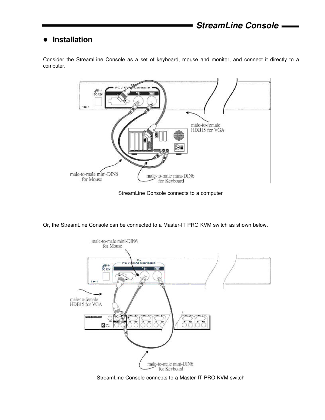 ConnectPRO SL-01, SL-208, SL-18 manual Installation 