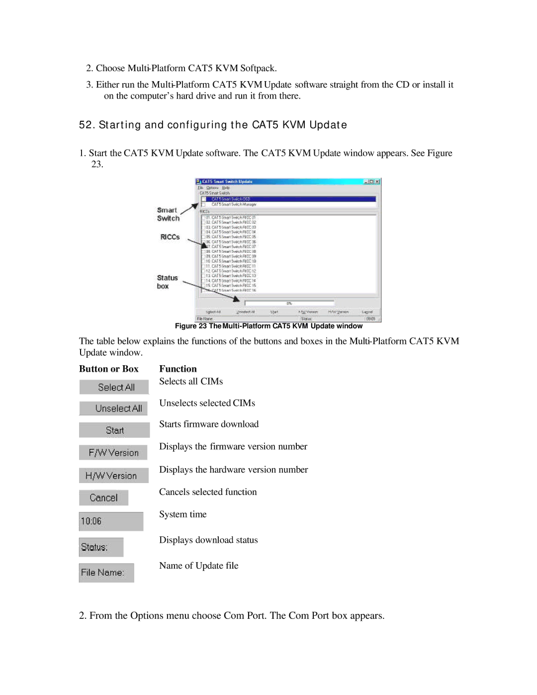 ConnectPRO SL2116A, MIT-CAT5 8, 16 Port KVM manual Starting and configuring the CAT5 KVM Update, Button or Box Function 