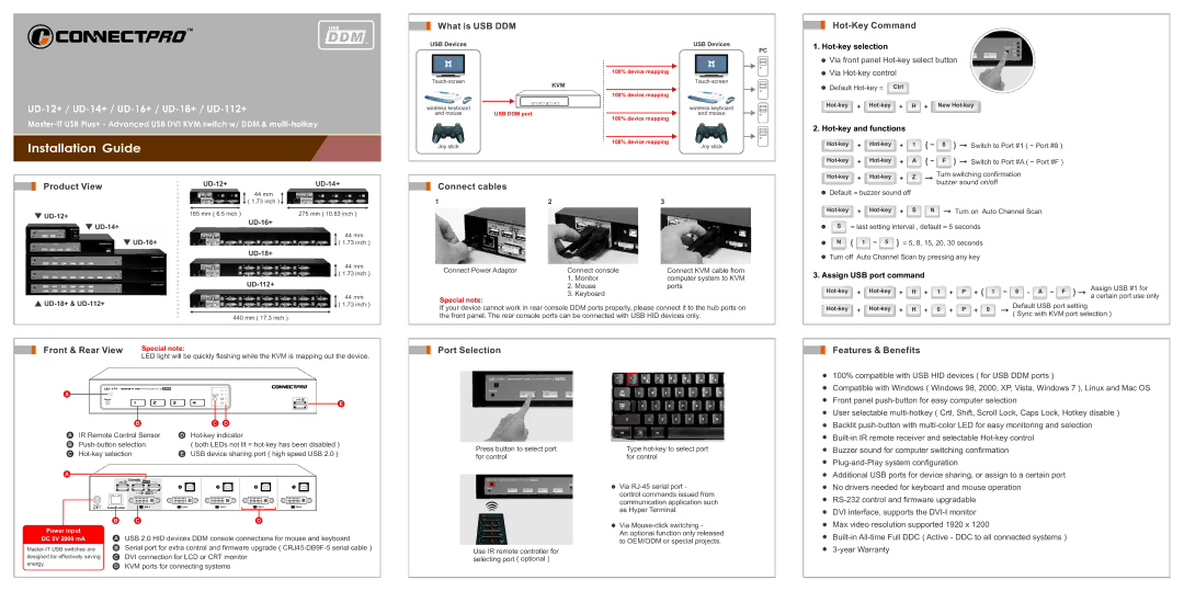 ConnectPRO UD-112+, UD-16+ warranty What is USB DDM, Hot-Key Command, Product View, Connect cables, Front & Rear View 