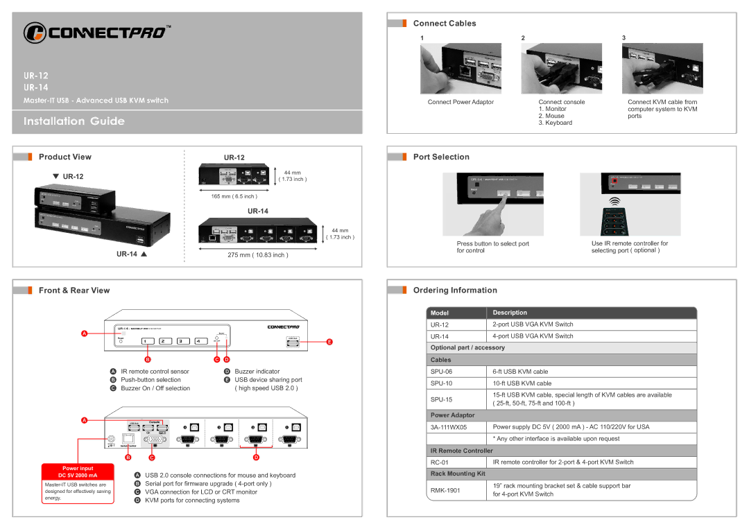 ConnectPRO UR12KIT manual Product View, Front & Rear View, Connect Cables, Port Selection, Ordering Information 