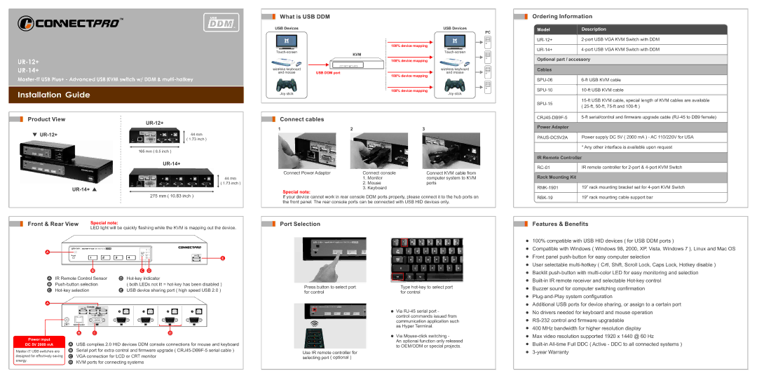 ConnectPRO UR-14, UR14KIT warranty What is USB DDM, Ordering Information, Product View, Front & Rear View, Connect cables 