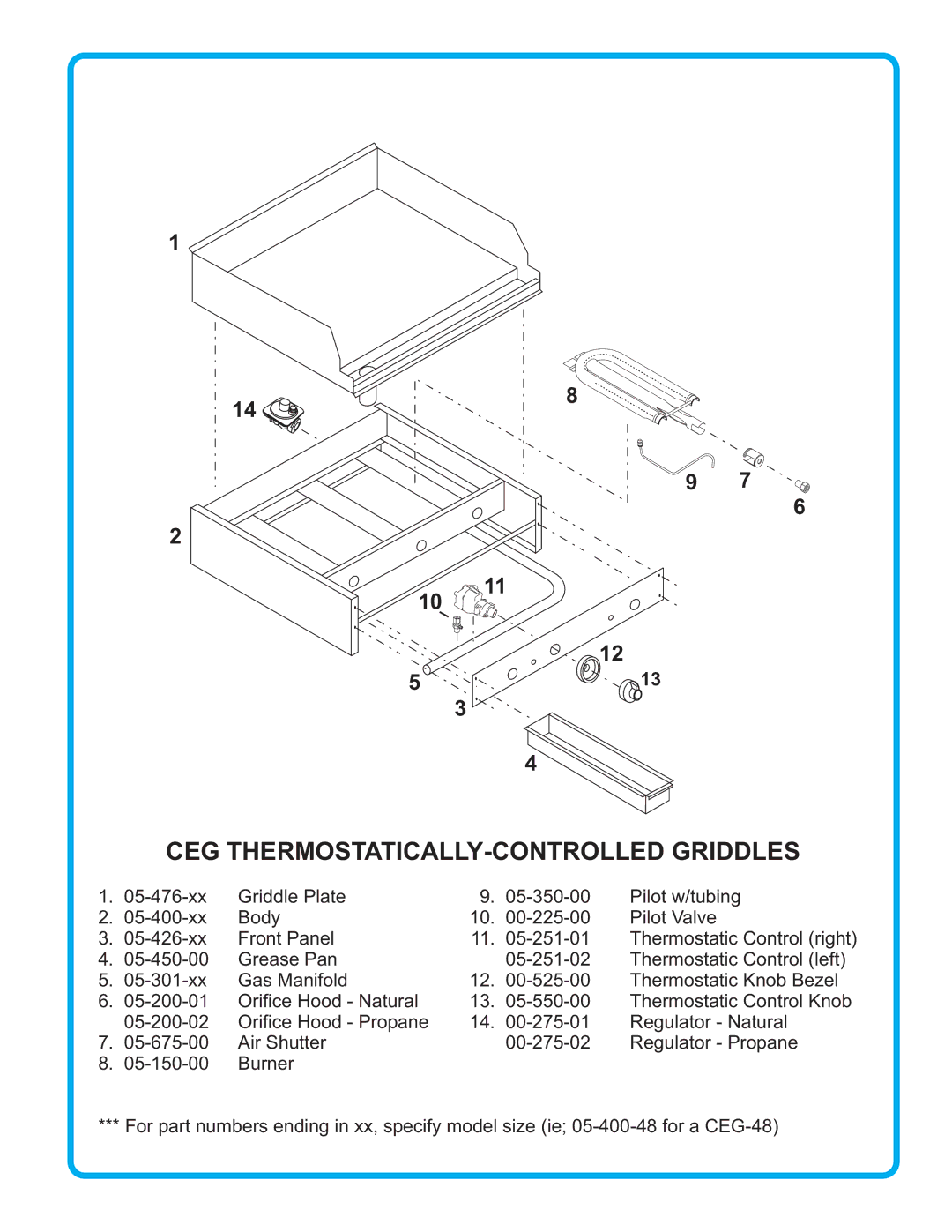 Connerton Co CEG SERIES manual CEG THERMOSTATICALLY-CONTROLLED Griddles 