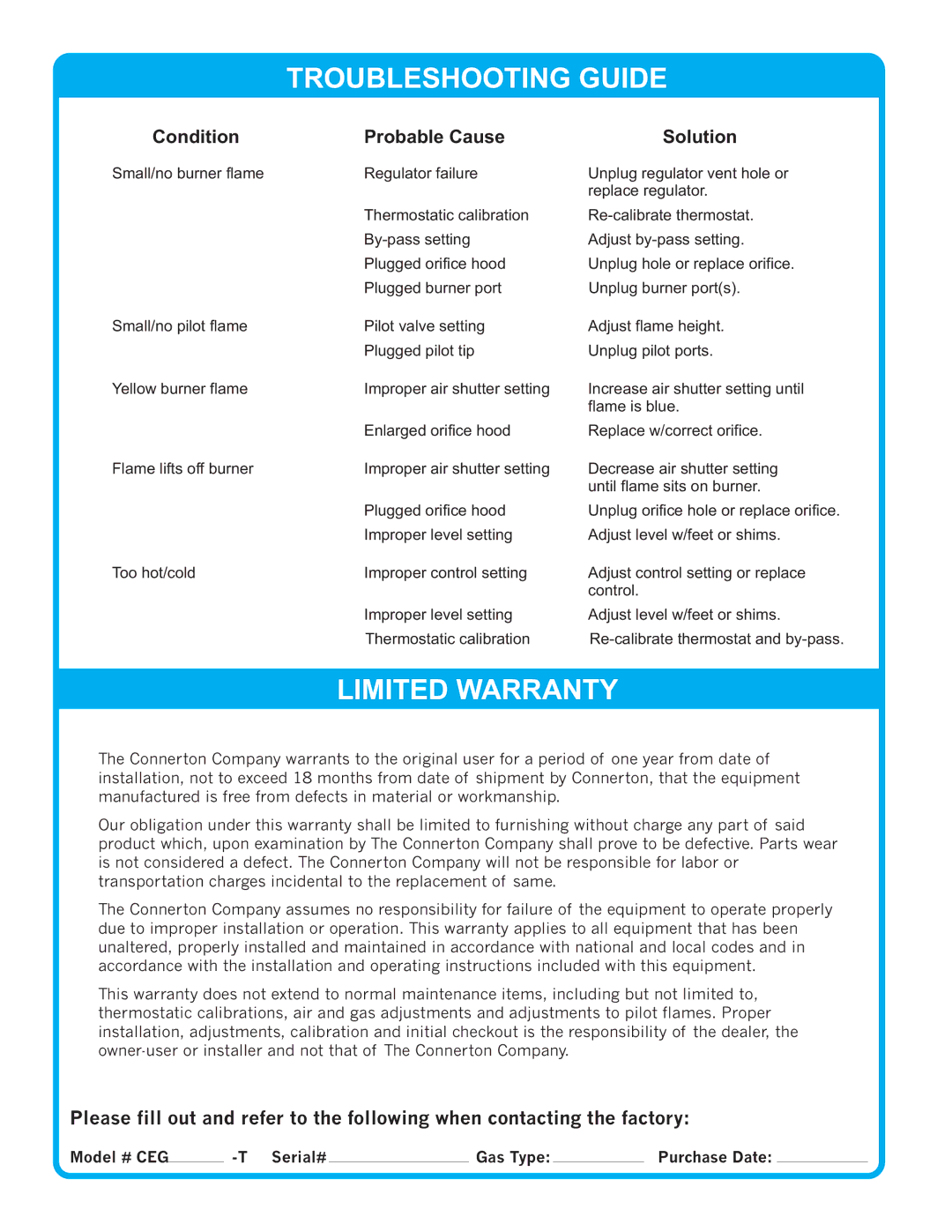 Connerton Co CEG SERIES manual Troubleshooting Guide, Model # CEG Serial# Gas Type Purchase Date 