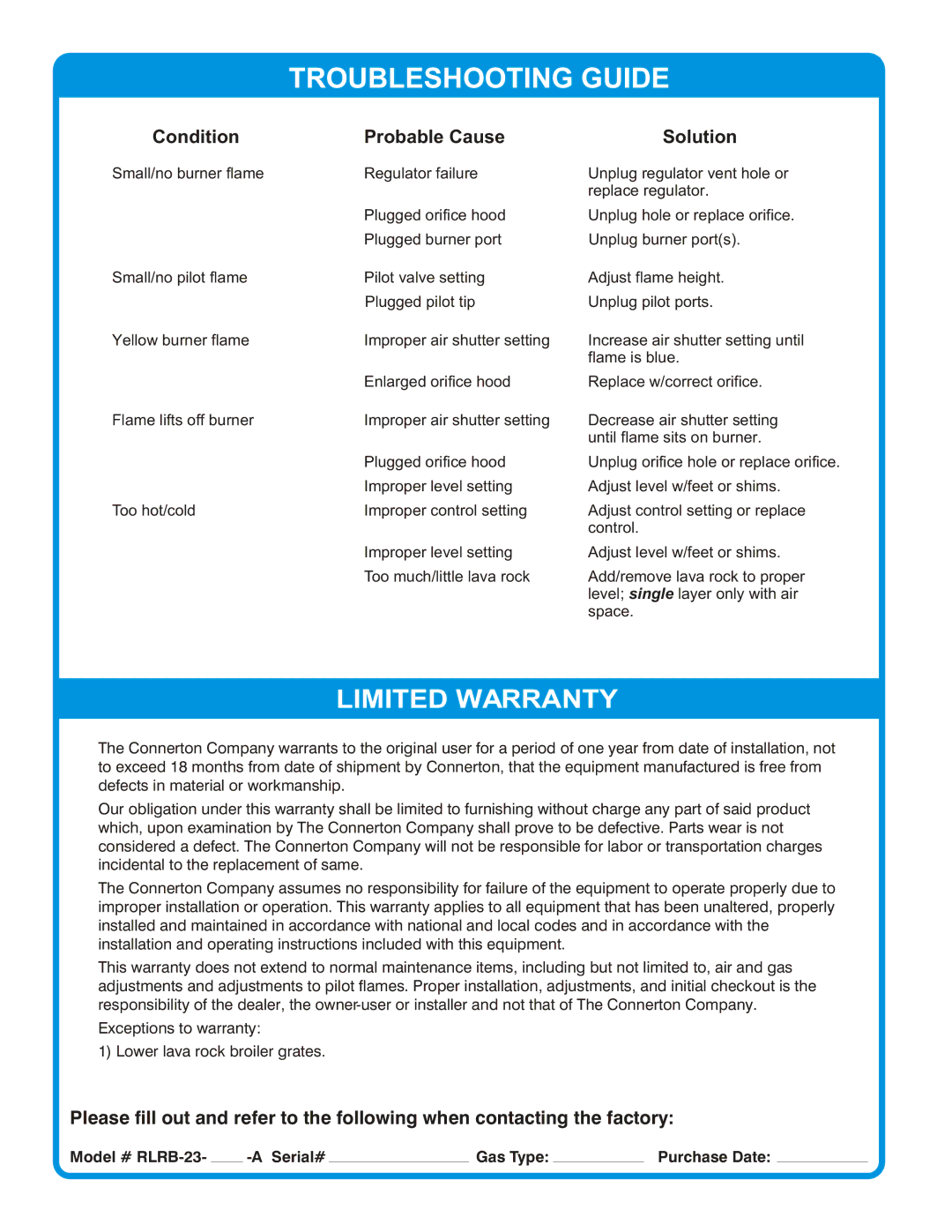 Connerton Co RLRB-A manual Troubleshooting Guide, Model # RLRB-23 Serial# Gas Type Purchase Date 