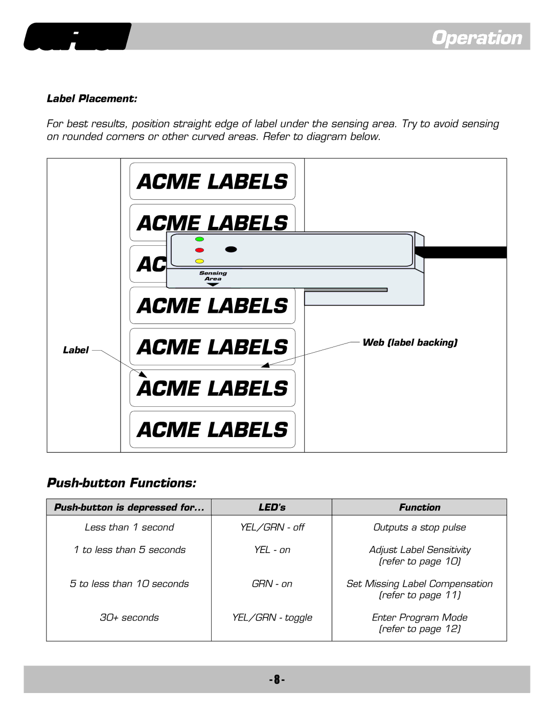 Contec CS2000-QDCS2000 manual Operation, Label Placement 