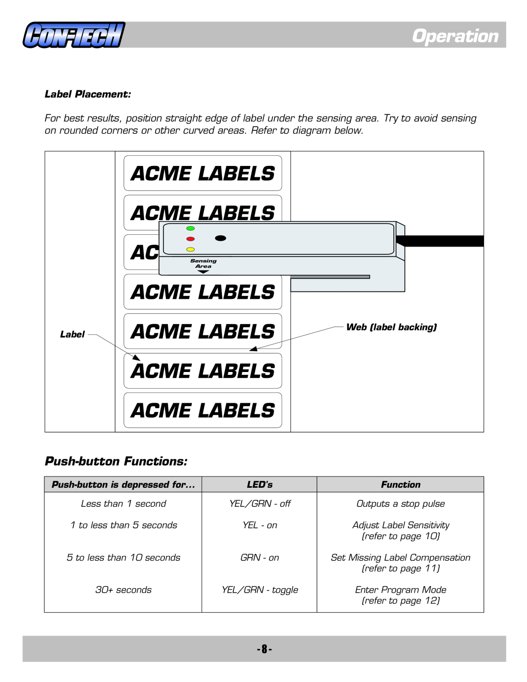 Contec CS2000-QDCS2000 manual Operation, Label Placement, Acme Labels, Push-button Functions, Web label backing, LEDs 
