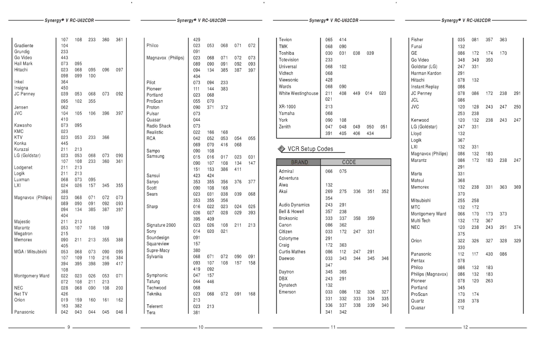 Contec A189C, RC-U62CDR manual 