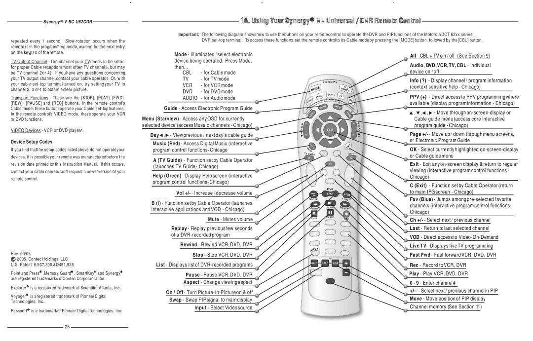 Contec A189C, RC-U62CDR manual 