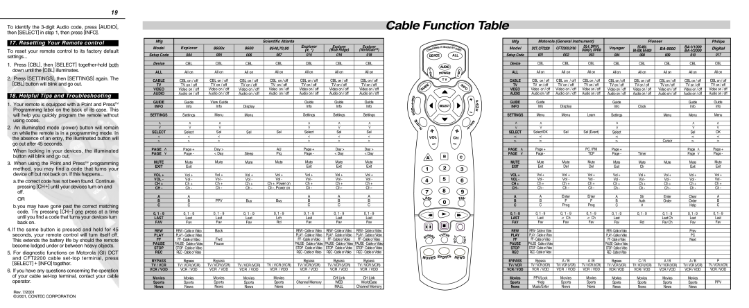 Contec RT-U49C manual Resetting Your Remote control, Helpful Tips and Troubleshooting 