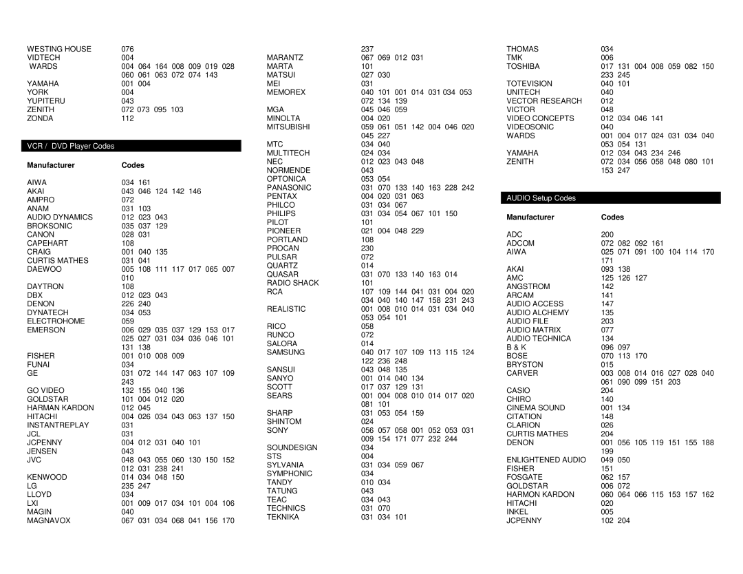 Contec RT-U49E operating instructions VCR / DVD Player Codes, Audio Setup Codes 