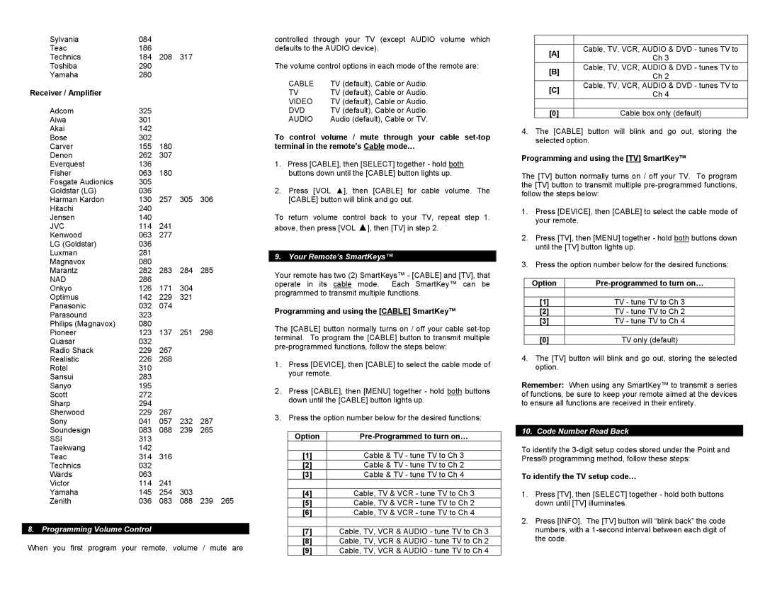 Contec RT-U50-25S operating instructions Programming Volume Control, Your Remote’s SmartKeys, Code Number Read Back 