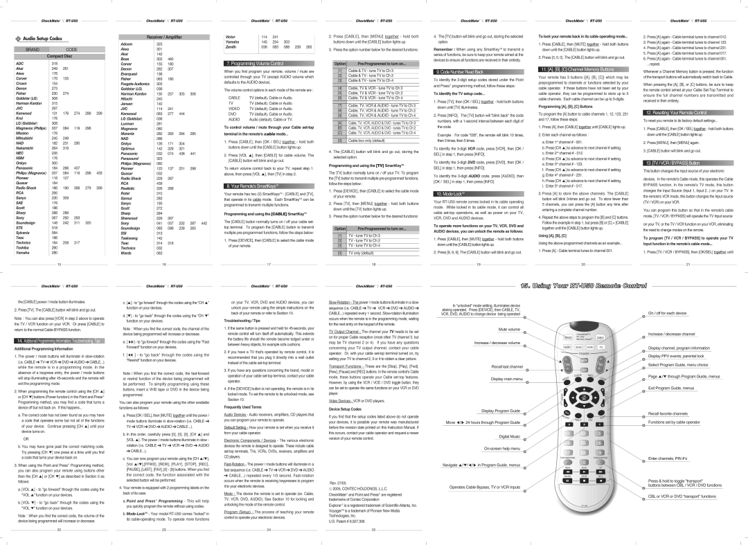 Contec RT-U50 manual 