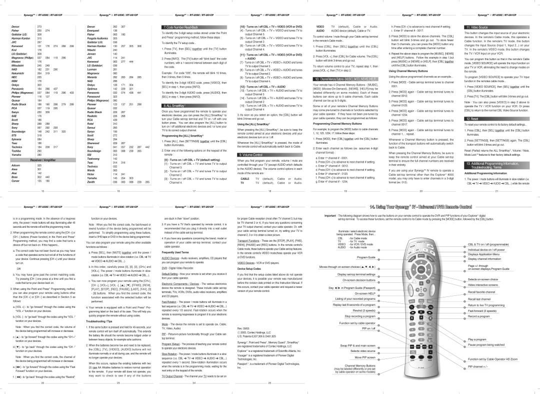 Contec RT-U61CP, RT-U59C manual 