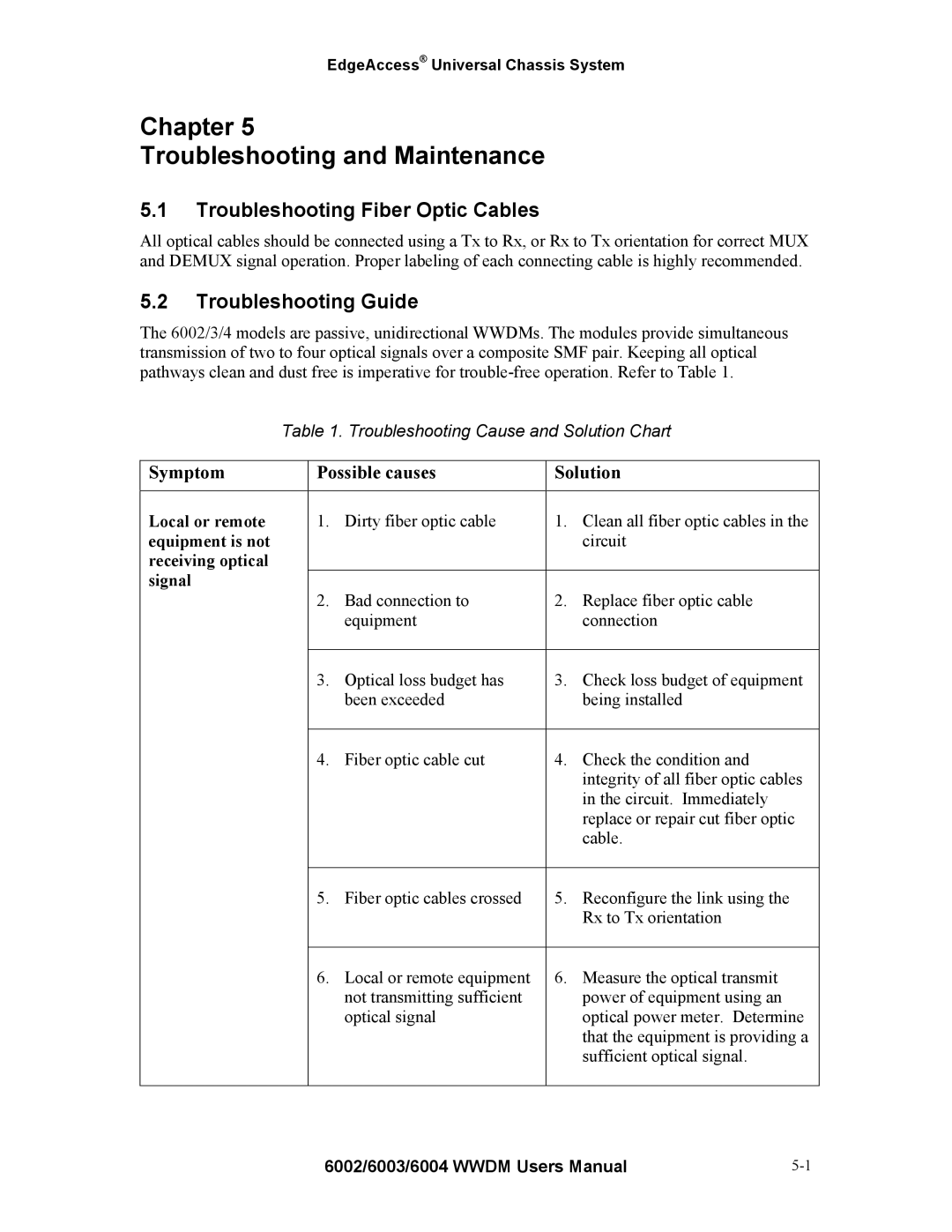 Continental Automated Buildings Association 6002 user manual Chapter Troubleshooting and Maintenance, Troubleshooting Guide 